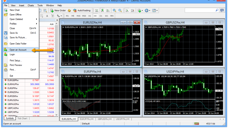 Significance of a Forex Demo Account For New Traders