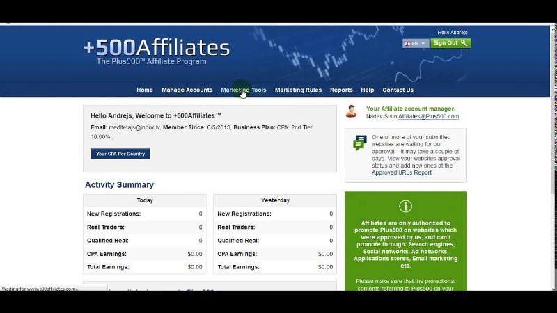 Affiliate Forex Program – Tips When Setting up One