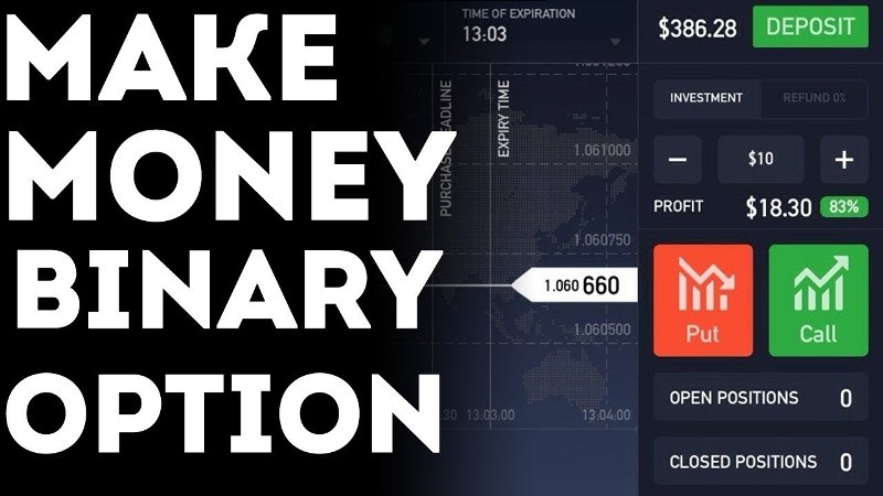 Feel You’re Lucky? Try Out Binary Option Trading