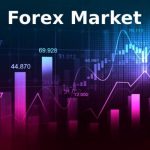 Currency Forex Market Trading
